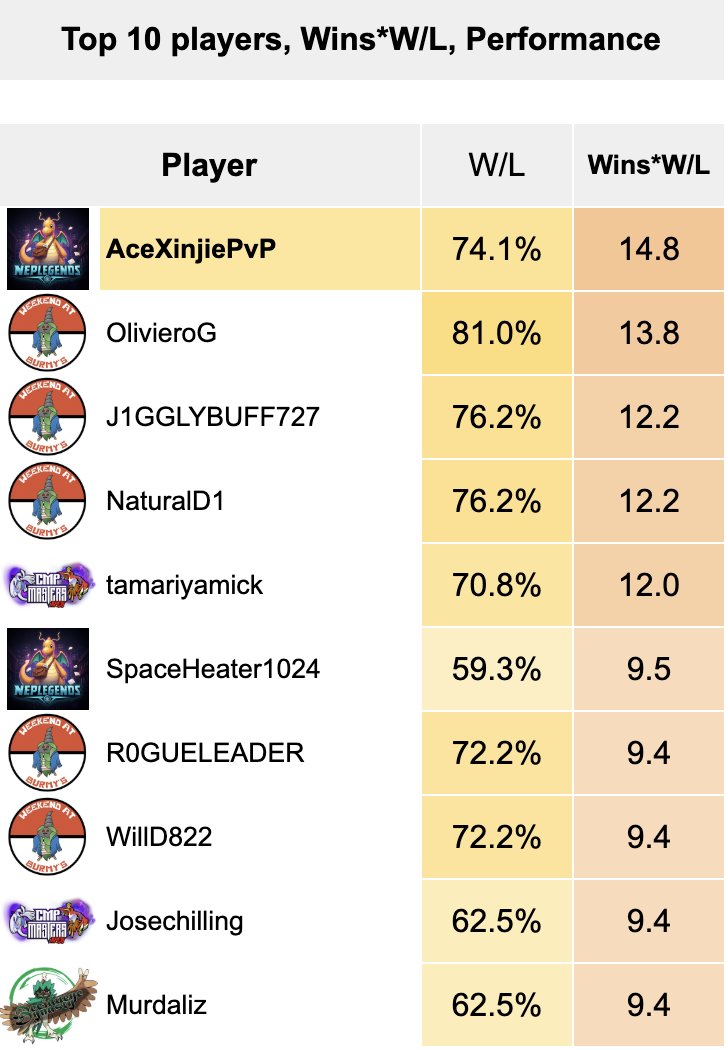 OlivieroG tweet media