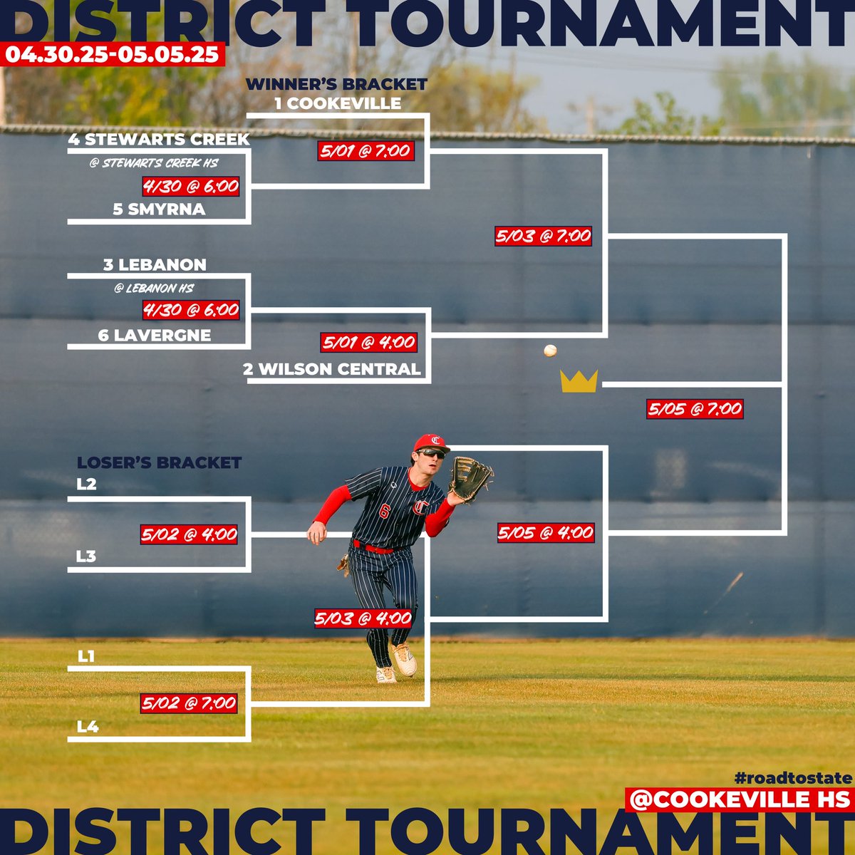 Your Cavaliers are the hosts
for the 2025 District Tournament.
Come out and support the Cavs
on May 1st @ home at 7:00pm
#cavsbaseball
🗡️🗡️🗡️
