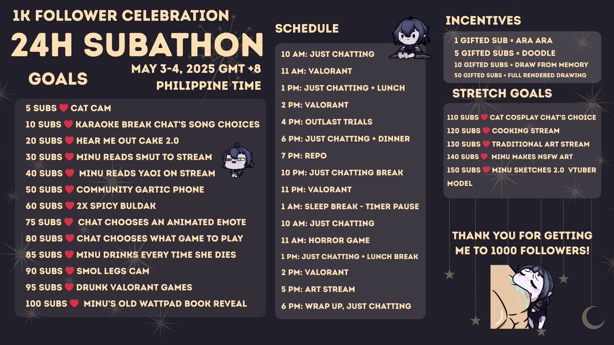 I promised a subathon to celebrate 1000 followers so this weekend is gonna be fun 🥳 
I do like doing things on the fly so that schedule is definitely tentative🤪