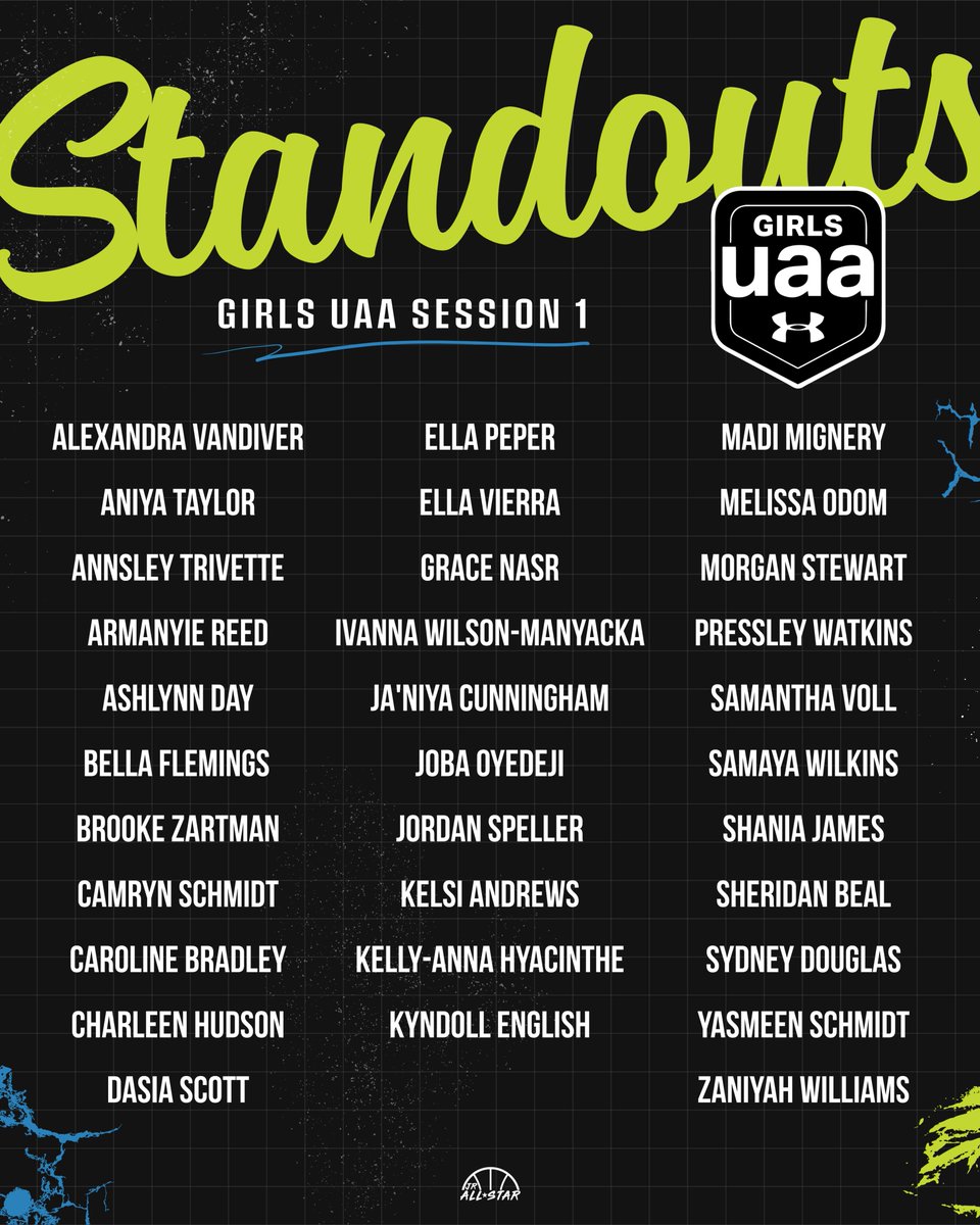 Jr. All-Star Girls Basketball (@jrallstarbb) on Twitter photo Standouts from the first UAA session. ⛹️♀️
<a href="/ALove30_2026/">Alexandra Vandiver</a> <a href="/AniyaTaylor2027/">AniyaTaylor</a> <a href="/AshlynnDay_2/">Ashlynn Day</a> <a href="/Ash_Hoops3/">Ashlinn</a> <a href="/_CharleenHudson/">Leeguod</a> <a href="/_officialGMoney/">JaNyia Cunningham</a> <a href="/Be22a_Flemings/">Bella Flemings</a> <a href="/CamSchmidt08/">camryn</a> <a href="/IManyacka/">Ivanna Wilson Manyacka</a> <a href="/JordanSpeller3/">Jordan Speller</a> <a href="/JobaOyedeji/">Joba Oyedeji</a> <a href="/KelsiAndrews23/">Kelsi Andrews</a> <a href="/KKennedyHolman/">KK Holman</a> <a href="/MOdom44/">MissyOdom</a> @Samayaa_wilks <a href="/SheridanBeal26/">Sheridan Beal</a> Standouts from the first UAA session. ⛹️♀️
<a href="/ALove30_2026/">Alexandra Vandiver</a> <a href="/AniyaTaylor2027/">AniyaTaylor</a> <a href="/AshlynnDay_2/">Ashlynn Day</a> <a href="/Ash_Hoops3/">Ashlinn</a> <a href="/_CharleenHudson/">Leeguod</a> <a href="/_officialGMoney/">JaNyia Cunningham</a> <a href="/Be22a_Flemings/">Bella Flemings</a> <a href="/CamSchmidt08/">camryn</a> <a href="/IManyacka/">Ivanna Wilson Manyacka</a> <a href="/JordanSpeller3/">Jordan Speller</a> <a href="/JobaOyedeji/">Joba Oyedeji</a> <a href="/KelsiAndrews23/">Kelsi Andrews</a> <a href="/KKennedyHolman/">KK Holman</a> <a href="/MOdom44/">MissyOdom</a> @Samayaa_wilks <a href="/SheridanBeal26/">Sheridan Beal</a>