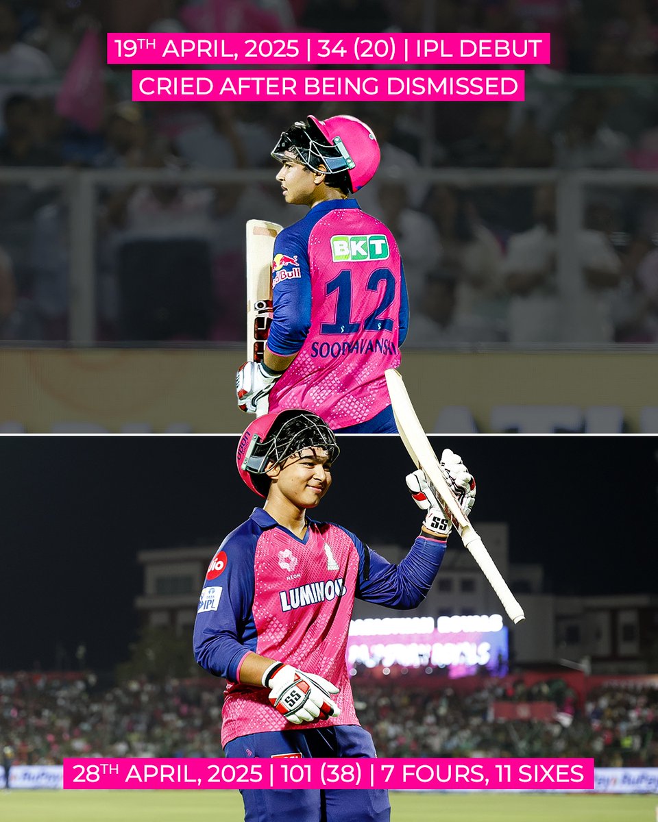 rajasthanroyals's tweet photo. 10 days of pure hardwork, to go from 50* to 100* in 10 minutes. 🔥🙏 https://t.co/IpfPEi0ojQ