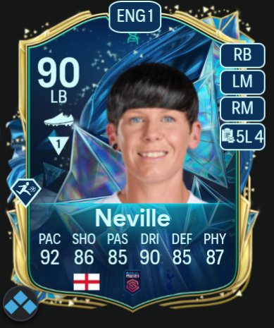 rob_bob_bert's tweet photo. @DonkTrading In my united icon squad. 👍 https://t.co/CtlS1809Nz