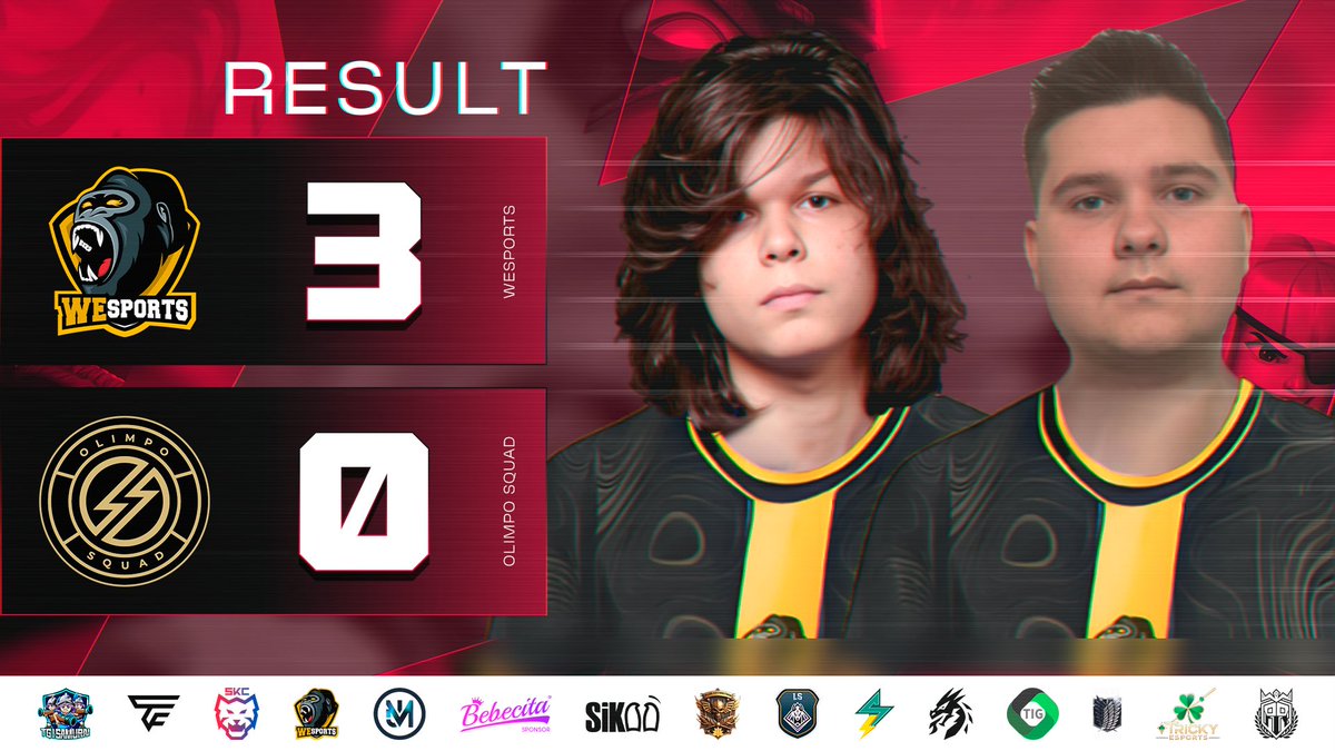 CR_Supremacy's tweet photo. 🔴 𝐑𝐄𝐒𝐔𝐋𝐓 - 𝐌𝐀𝐓𝐂𝐇 𝟏
🎯 𝐑𝐎𝐔𝐍𝐃 𝟐 - 𝐆𝐑𝐎𝐔𝐏 𝐀

WESPORTS CONTINUES TO SURPRISE! 🔥 SECOND FLAWLESS VICTORY that keeps them at the TOP of the leaderboard! 🚀 Huge congratulations! 🏆

🇩🇪 @WeSports_CR 3️⃣
🆚
🇵🇪 @OlimpoSquad 0️⃣
🎖️ MVP: @lucasxgamercr (4-1) 🐐

#SMCY2025 #WeAreSL2⚡️