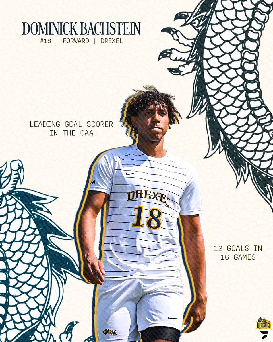 FloFC_'s tweet image. Dominick Bachstein left his mark at Drexel ⚽️
The Dragon’s forward netted 12 goals in 16 games in 2024, making him the top scorer in the CAA! He is now playing professionally for Iowa’s USL2 team, Des Moines Menace 👏
#CAAFC | @CAASports | @DrexelDragons