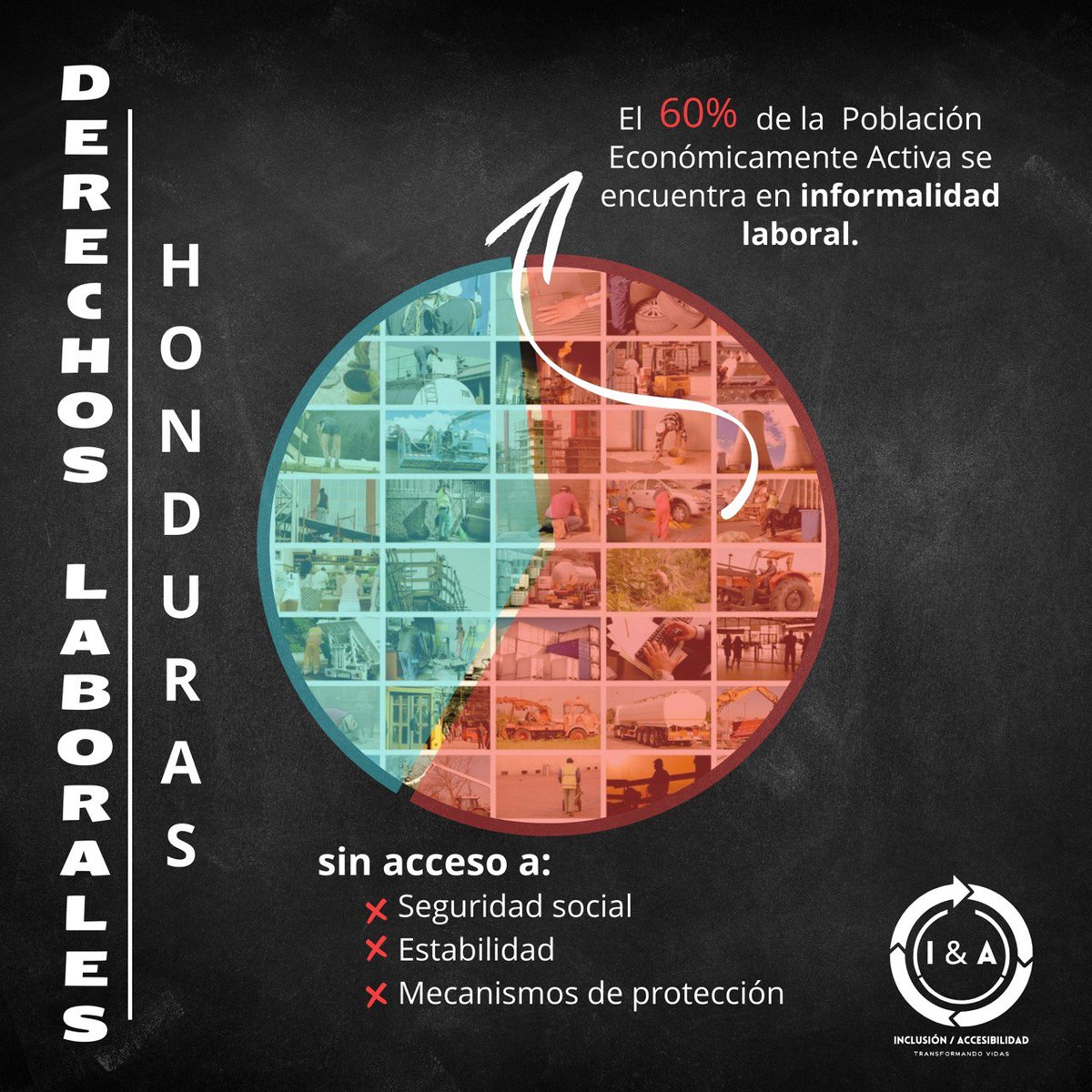 IncluAccess's tweet photo. El 1° de mayo en Honduras nos recuerda una verdad irrenunciable:
⚖️ ¡Los derechos laborales son derechos humanos!

El trabajo digno no puede seguir siendo un privilegio:
 es un derecho para todos

#TrabajoDigno #DerechosLaborales #InclusiónLaboral #01DeMayo #Honduras #IncluAccess https://t.co/h1OWB7KU1M