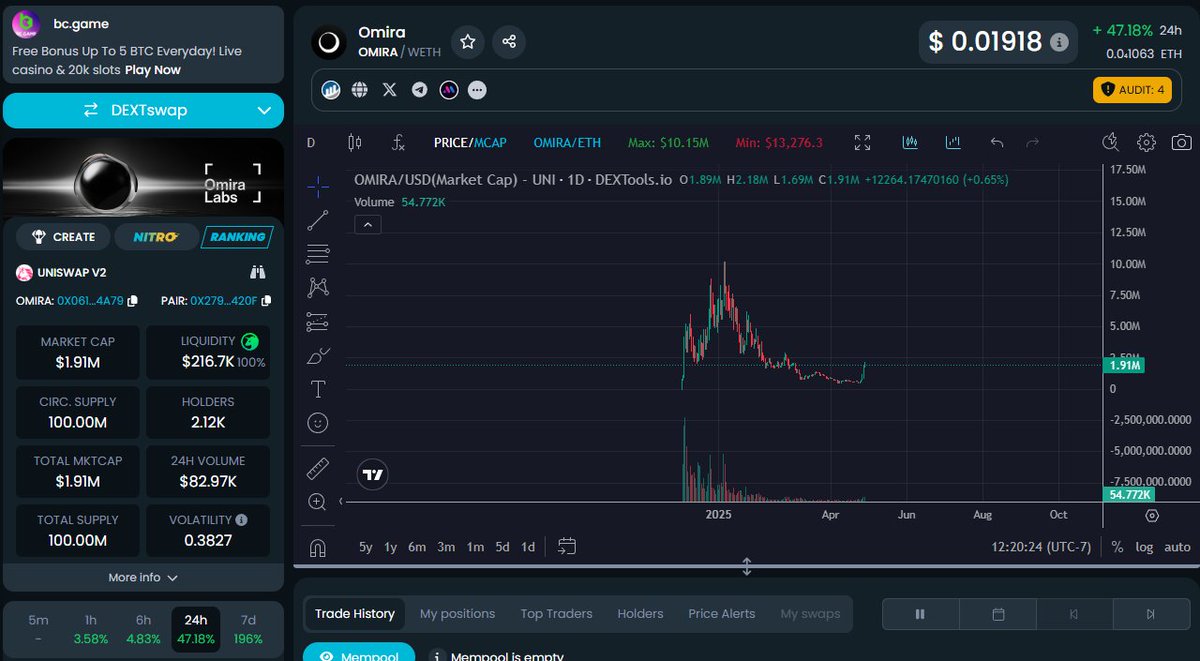 $OMIRA built a predictive intelligence platform designed for DeFi. They combine machine learning, NLP, and behavioral models to predict market movements with better accuracy than traditional tools. 

Their main product is the B.B4 model, optimized specifically for decentralized