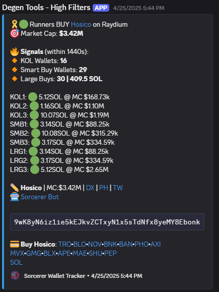🏁What if I tell you can find gems for free?🏁

Yesterday on Degen Runners  and 
$Hosico :
📡1st Alert was at 3.42M 
📡2nd Alert was at 6.37M 
🌙ATH for 40M
✅12x run from Alert
CA : 9wK8yN6iz1ie5kEJkvZCTxyN1x5sTdNfx8yeMY8Ebonk

$Bonkism :
📡1st Alert was at 85k - Low Filters