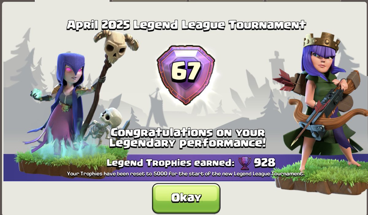 I’m one of the luckiest top 100 players in LL. This season, I even picked up a new skill-playing Clash on iPad with my toes.