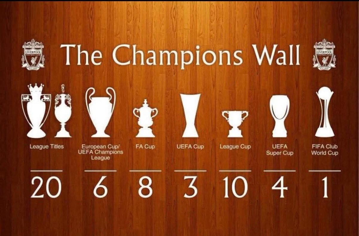 Enough said. #LFC