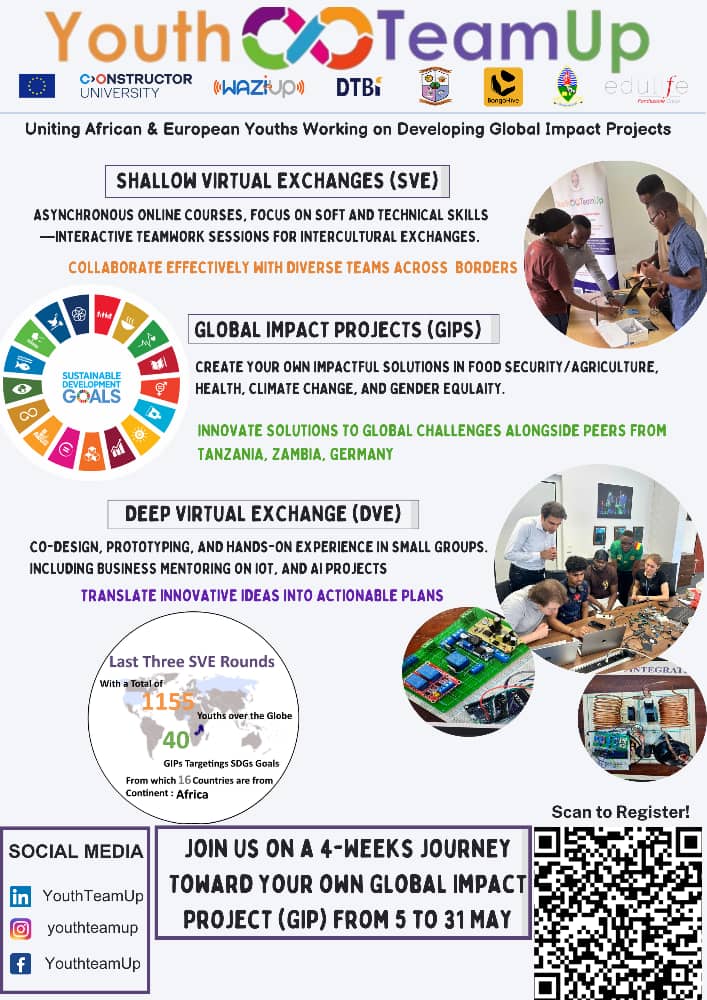 #YOUTHTEAMUP #GlobalImpacts #INNOVATIONS YOUTH EMPOWERMENT  2025