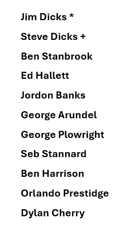 Your Tubs XI for the first friendly of the season v <a href="/PortAcademicsCC/">Portsmouth Academics CC</a> is as follows. 6pm start at Longwood Road, home of cricket since 1906.