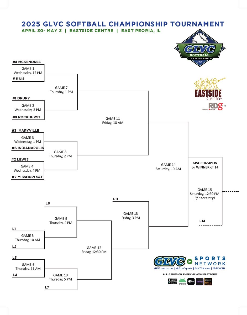 🏆🥎🚨 𝐂𝐇𝐀𝐌𝐏𝐈𝐎𝐍𝐒𝐇𝐈𝐏 𝐁𝐑𝐀𝐂𝐊𝐄𝐓 𝐑𝐄𝐋𝐄𝐀𝐒𝐄

🔗 GLVCsports.com/BracketSB

#GLVCsb | #GLVCchamps