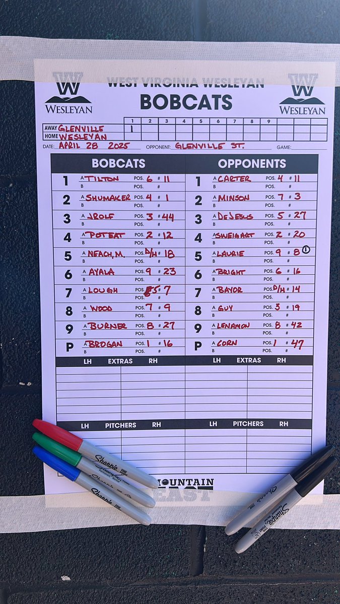‘Cats give up 1 in the top of the first. Looking to avoid the series sweep. Bottom of the first.