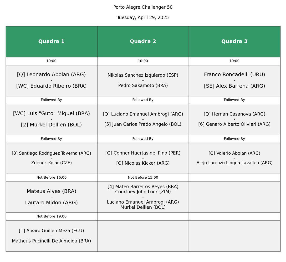 Challenger Schedules tweet media