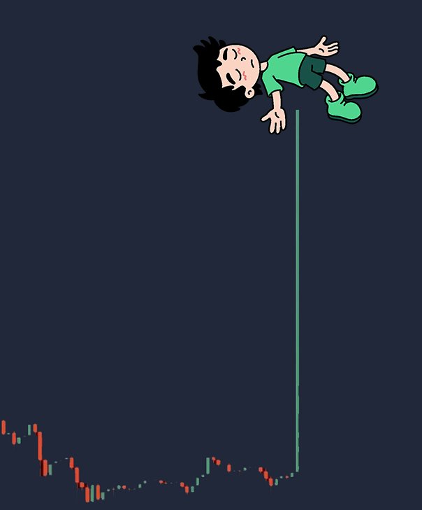 Accumulate at these levels. You will be rewarded