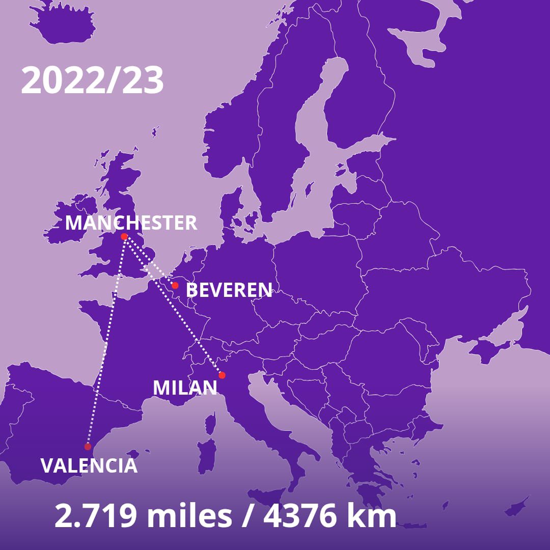 FenixTrophy's tweet photo. Over 20,000 km, countless memories, and endless passion.

In these four years, FC United of Manchester have traveled across Europe — not just players, but a whole community of fans who followed them every step of the way.

From Warsaw to Rimini, from Milan to Desenzano, every kilometer was fueled by the unstoppable spirit of the club and its incredible supporters.

Will we see the same enthusiasm on Lake Iseo on May 10th and 11th? Come enjoy this experience that goes beyond football, get your ticket at https://t.co/XypcBNq9vG