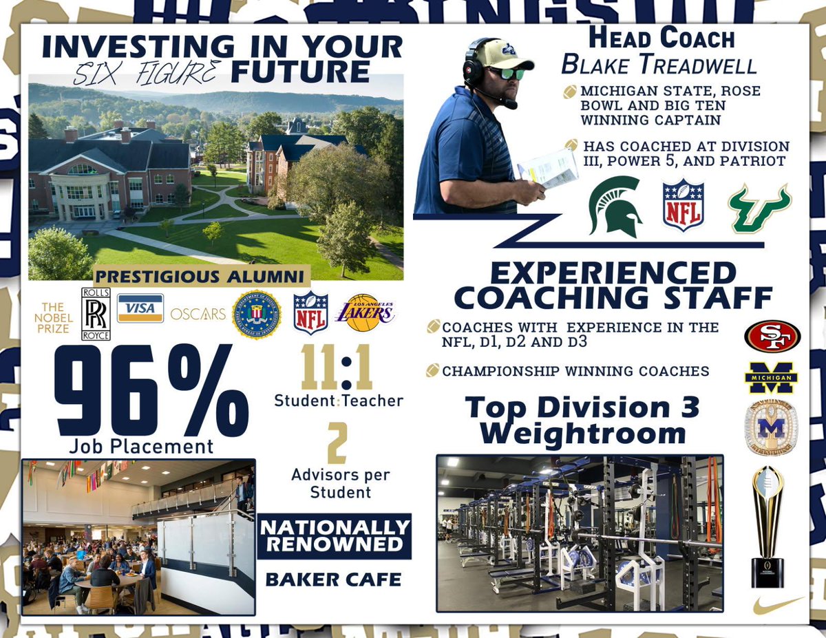 Class of 2026, you are up! ⏰️
Click the link below to start the process of joining a football and academic program that will invest YOU! 🦅
questionnaires.armssoftware.com/ca41781effc6