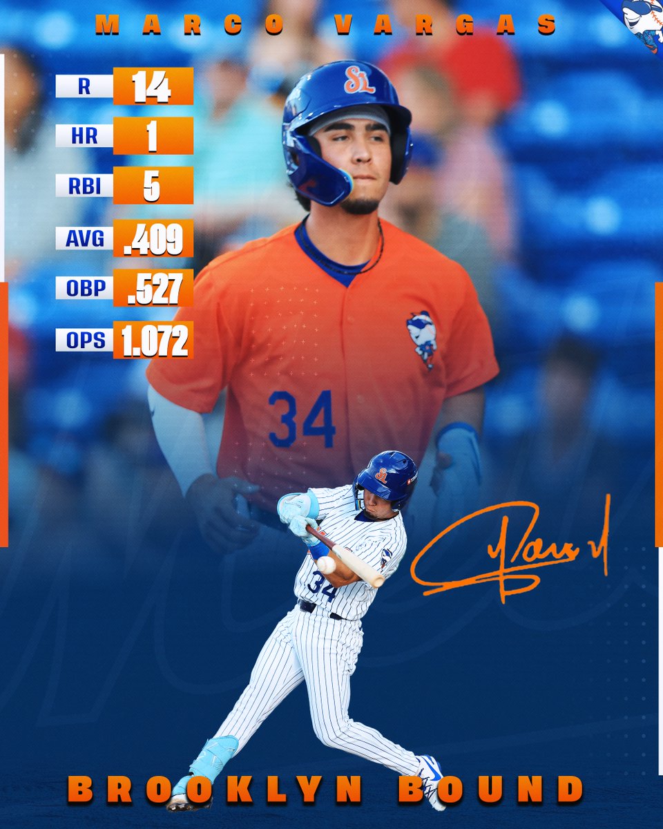 St. Lucie Mets tweet media