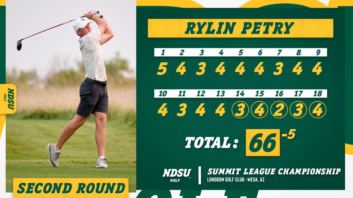 Two sub-par rounds; one with a great start, the other with a great finish!

#GoBison🤘