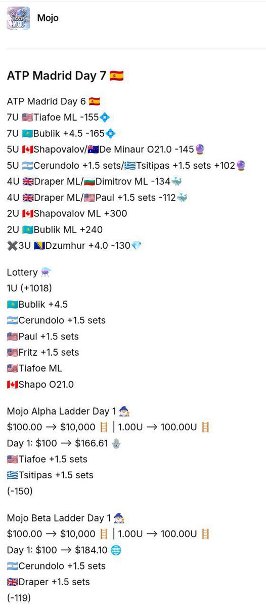 allcappersfreee's tweet image. #Mojo
#PickzHub