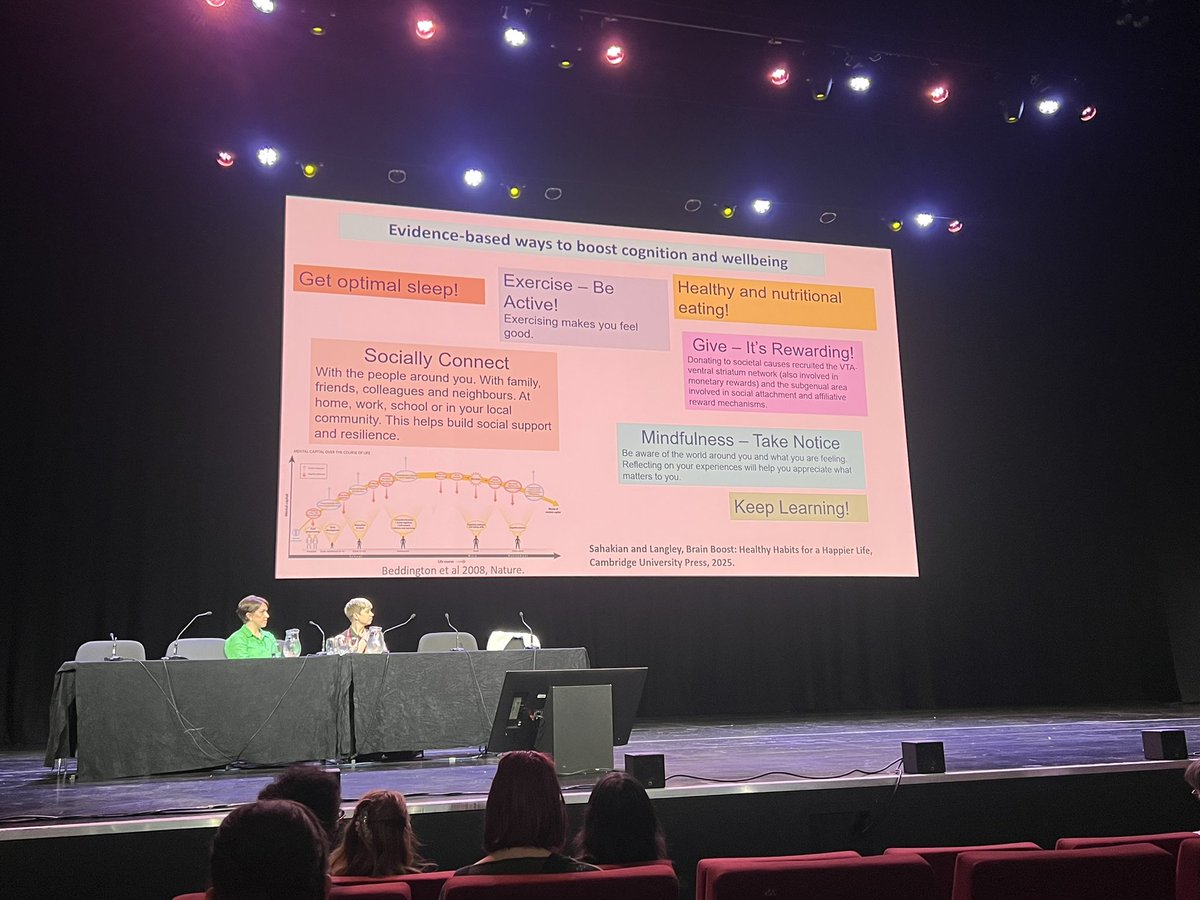 anna_m_neuro's tweet image. Back-to-back plenary and public lecture on the protective nature of reading for mental health! Hosted by the Queen’s reading room @BritishNeuro #BNA2025 💜