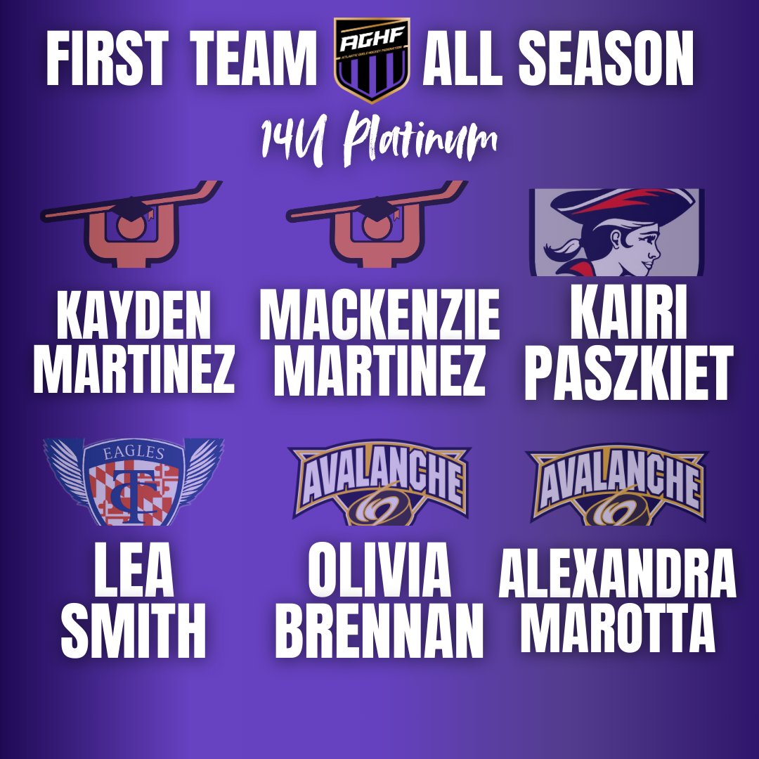 🏒🔥 14U PLATINUM FIRST TEAM ALL-SEASON! 🔥🏒

These players brought their A-game all season long, earning a spot on the 14U Diamond First Team All-Season! 💪🏆 From clutch goals to lockdown defense, they made a statement every time they hit the ice.