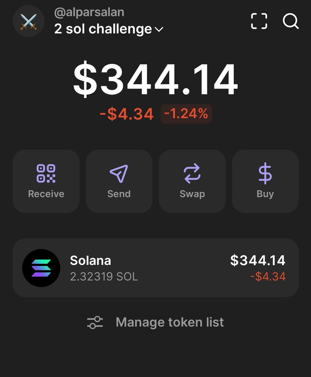 starting my 2 sol challenge dated 29/04/25

will be a very difficult journey considering I have been getting onchain raped for the past 8 months and lost a lot of money

only up from here
