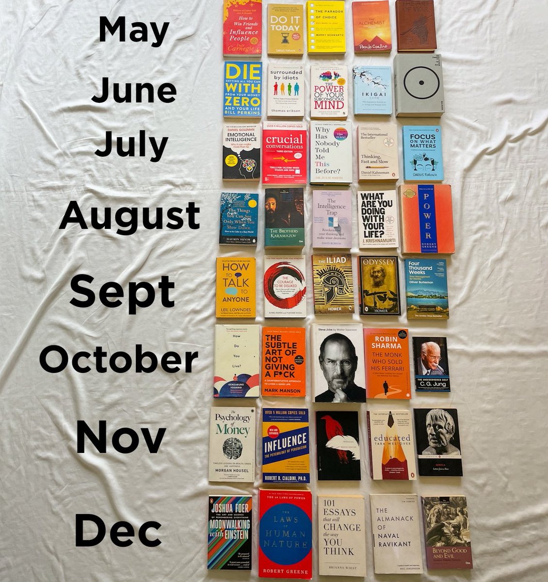 40 Books To Read In 2025: