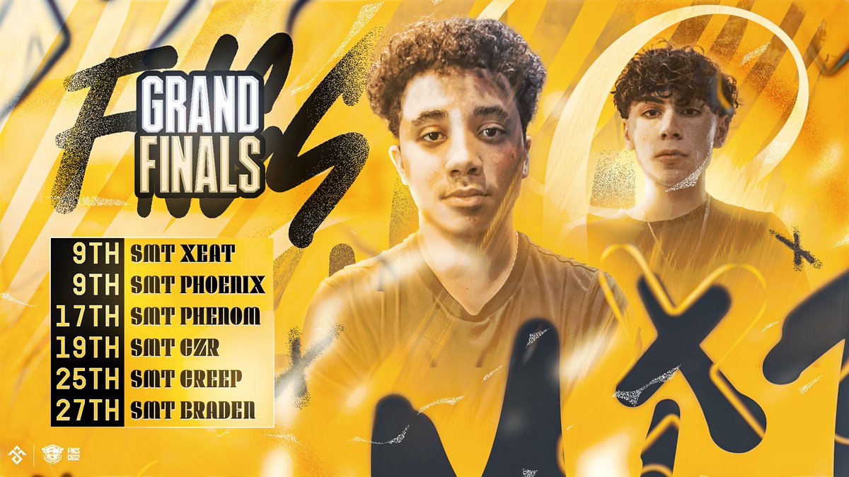 Stellar Performance from Summit in FNCS Chapter 6 Season 2 Grand Finals! 🎖️

🌟 | @XeatFN 
🌟 | @Phoenixwyd 
🌟 | <a href="/Phenomps/">phenom</a>
🌟 | <a href="/CZRx24/">CZRx</a>
🌟 | @NotBradenlol
🌟 | <a href="/CreepWtff/">creep</a>