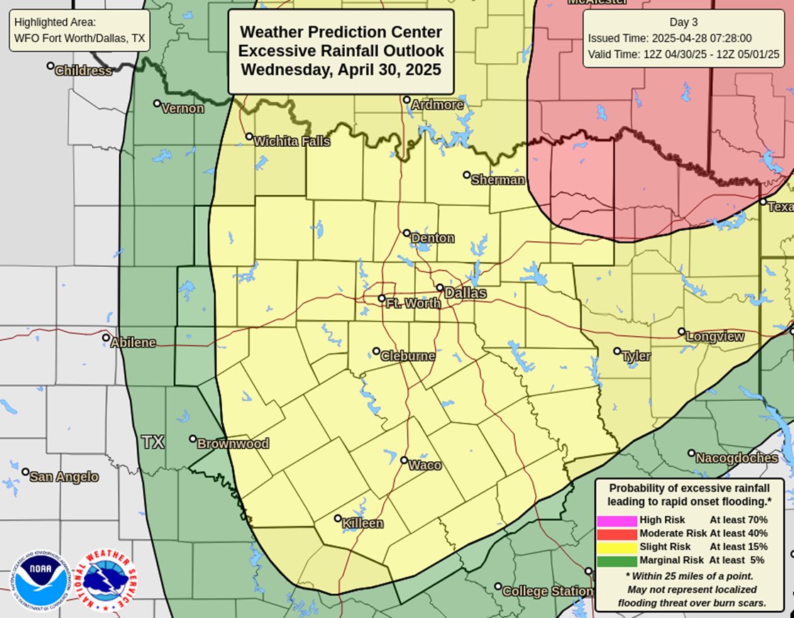 Heads up, Plano! Severe weather season is throwing us another wave of storms this week. Make sure you're staying weather prepared!

Strong to severe storms are possible daily through Wednesday, with the highest severe and flood threat expected Wednesday afternoon.
