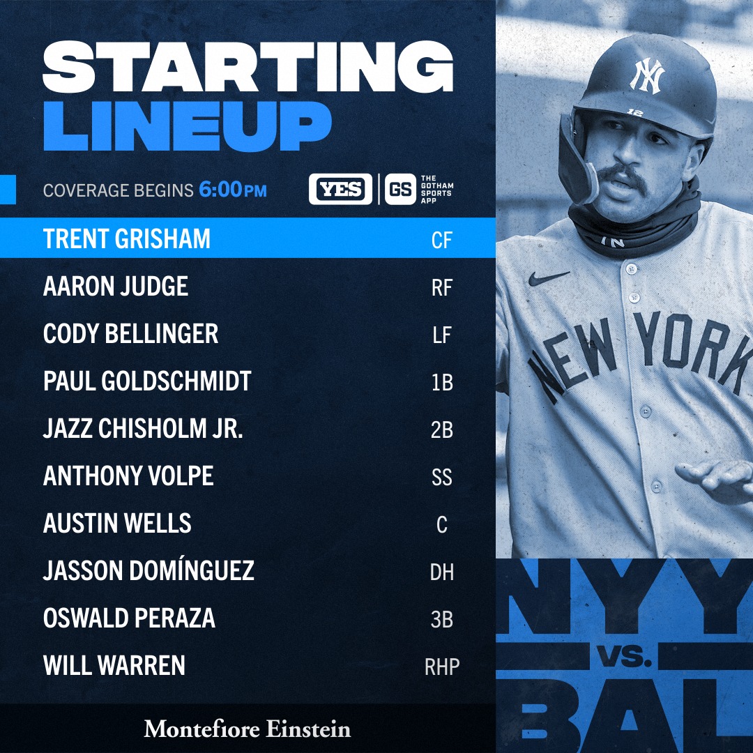 YES Network (@yesnetwork) on Twitter photo Monday's layout for the first of three in Baltimore. With three HR in his last four games, Grish looks to keep the power on. 💡
<a href="/MontefioreNYC/">Montefiore Health System</a> Monday's layout for the first of three in Baltimore. With three HR in his last four games, Grish looks to keep the power on. 💡
<a href="/MontefioreNYC/">Montefiore Health System</a>