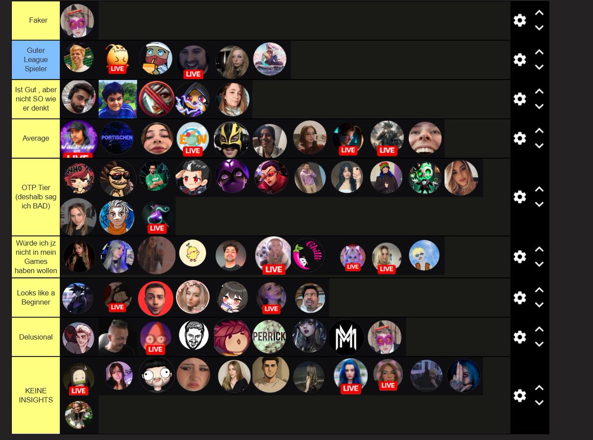 LEAGUE OF DEUTSCHLAND

Ranking nach League Skills ( MEINE MEINUNG )