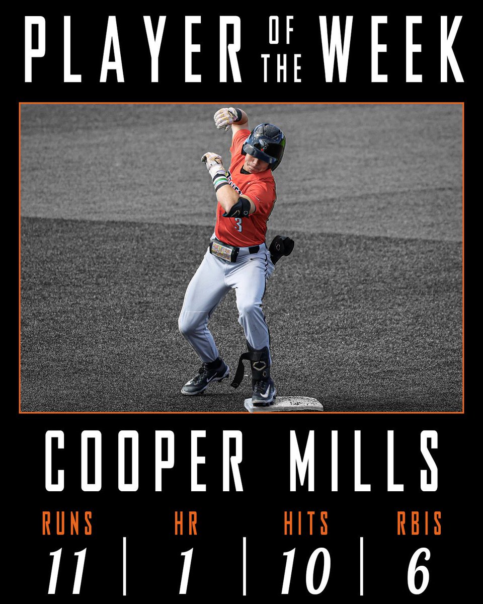 Kalamazoo College Baseball (@kzoobaseball) on Twitter photo Been a week of firsts for Cooper Mills. Days after hitting his first career home run, <a href="/millscooper22/">Cooper Mills</a> adds his first Player of the Week award to his career stats. ๐โพ๏ธ
#d3baseball Been a week of firsts for Cooper Mills. Days after hitting his first career home run, <a href="/millscooper22/">Cooper Mills</a> adds his first Player of the Week award to his career stats. ๐โพ๏ธ
#d3baseball