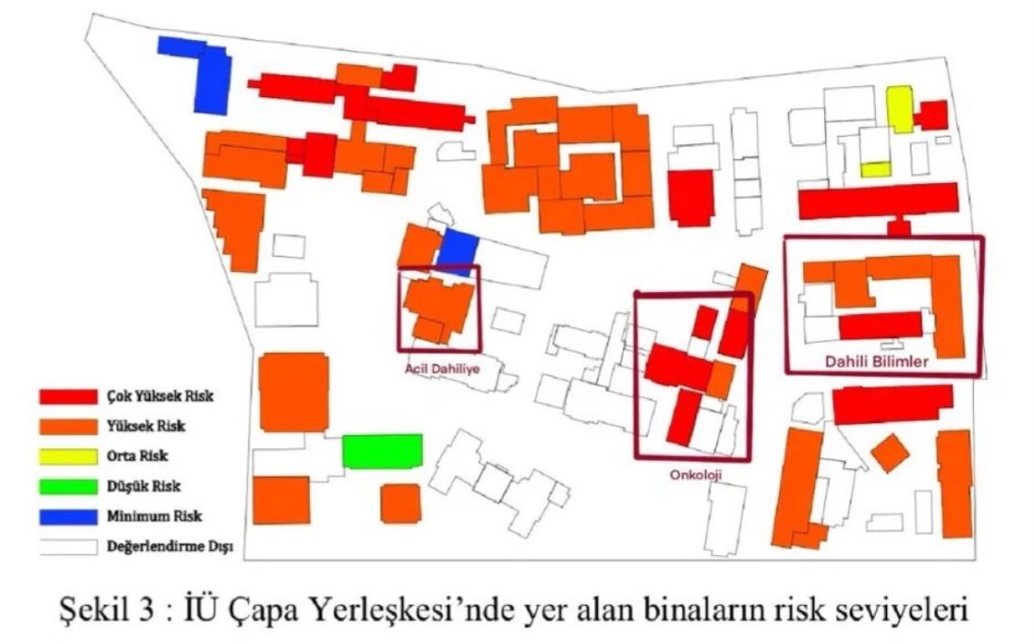mtarslan65's tweet photo. Ülkemizin en zeki çocuklarının eğitim gördüğü, vatandaşlarımızdan en umutsuz ağır hastaların tedavi umudu ile sığınıp şifa bulduğu, yurdumuzdaki ilk tıp fakültesi, dünyada marka olan İstanbul Çapa Tıp Fakültesi tehlike saçıyor
#ÇapaMezarOlmasın #depremistanbul #sesimiduyanvarmı https://t.co/kmJq4XJ0pL
