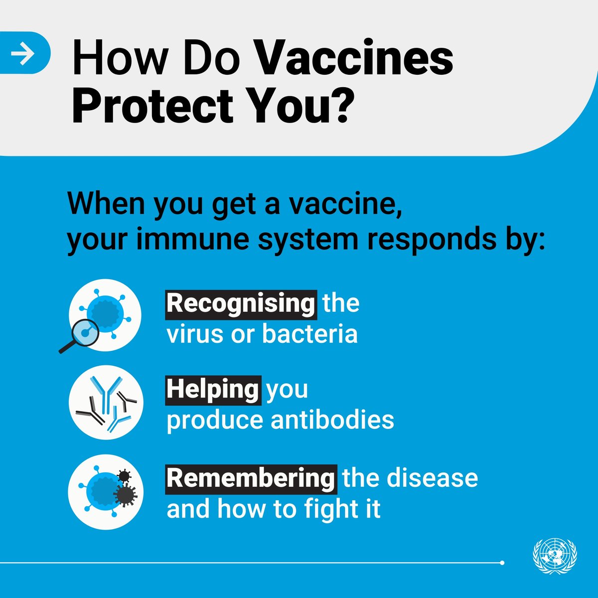 Vaccines are safe &amp; help prevent millions of deaths every year.

This #WorldImmunizationWeek, <a href="/WHO/">World Health Organization (WHO)</a> explains how #VaccinesWork to save lives: who.int/campaigns/worl…