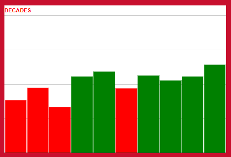 CollegeFBallDW's tweet photo. 2⃣0⃣2⃣5⃣ @PackFootball 🏈 schedule and historical analytics. How will the Wolfpack do in 2025?
https://t.co/COs2Hp8r49
#NCAAFB #CollegeFootball #CFB25 #CFB #CFBTwitter #Sportcoin @RedditCFB #1Pack1Goal #NCStateWolfpack https://t.co/iijtz4xbOY