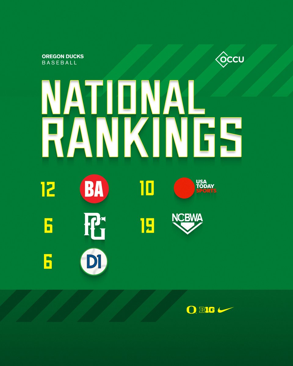 OregonBaseball's tweet photo. 𝐈𝐧 𝐓𝐡𝐞 𝐏𝐨𝐥𝐥𝐬

Reaping the rewards of a big weekend at PK Park. #GoDucks https://t.co/mKmv5FAz06