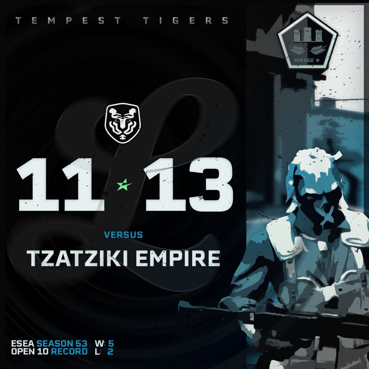 TempestTigers's tweet image. Déjà vu, another 11-13 on mirage 🫣