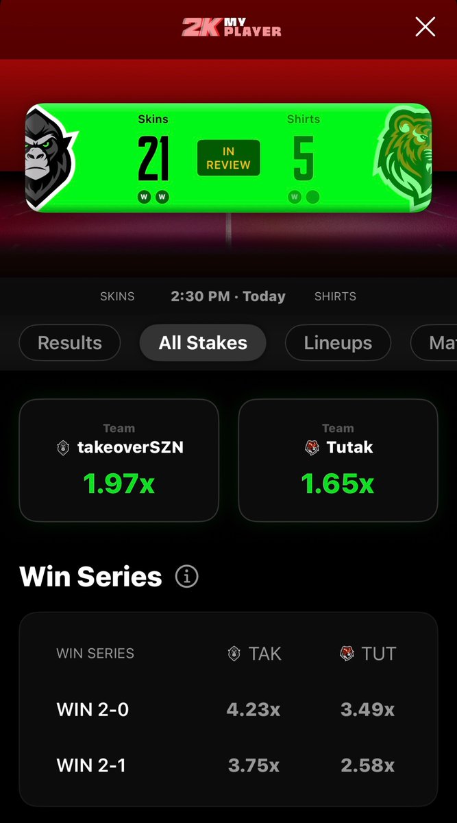 1v1Me's tweet image. THE CROWN STAYS HOME 👑🚨

After a scary game 1 loss @bigtakeoverszn and @OCgritty got in their bags!

They grabbed the next 2 games securing their stakers a dub and 2-1 series win with a 3.75x return! 💸