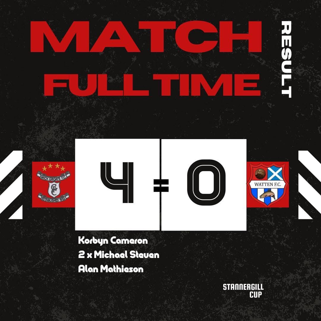 Wick Groats FC (@wick_groats) on Twitter photo 