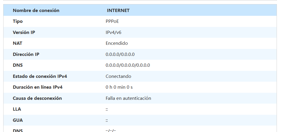 PottyST's tweet photo. @digimobil_es Desde las 18:30 con luz en León, pero eh, @digimobil_es , tu a tu ritmo ehhh https://t.co/FUIfgP6oqZ