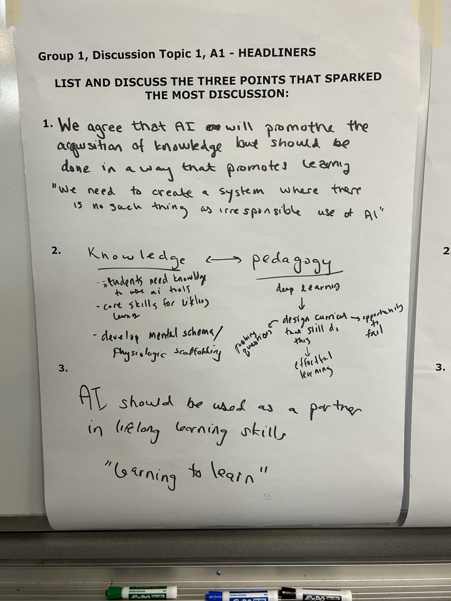 BIDMC_Education's tweet image. Group 1 at #MillenniumConference2025 discussed how AI must promote deep learning, responsibility, and lifelong skills.
AI should be a partner in “learning to learn,” not just a tool.
#MedicalEducation #AIinMedEd