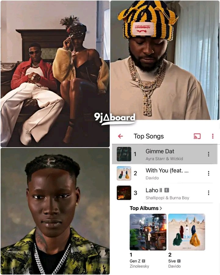Lildube01's tweet photo. Davido Ebezina ebezina biko 🙏 even me self no expect am.

Just After enjoying 1 weeks at number 1 both on Apple music song's and album top 100 Chart davido was swept off the number 1 spot just 15 hours after new music Landed this Friday 🤦. https://t.co/mQbg3QqTCb