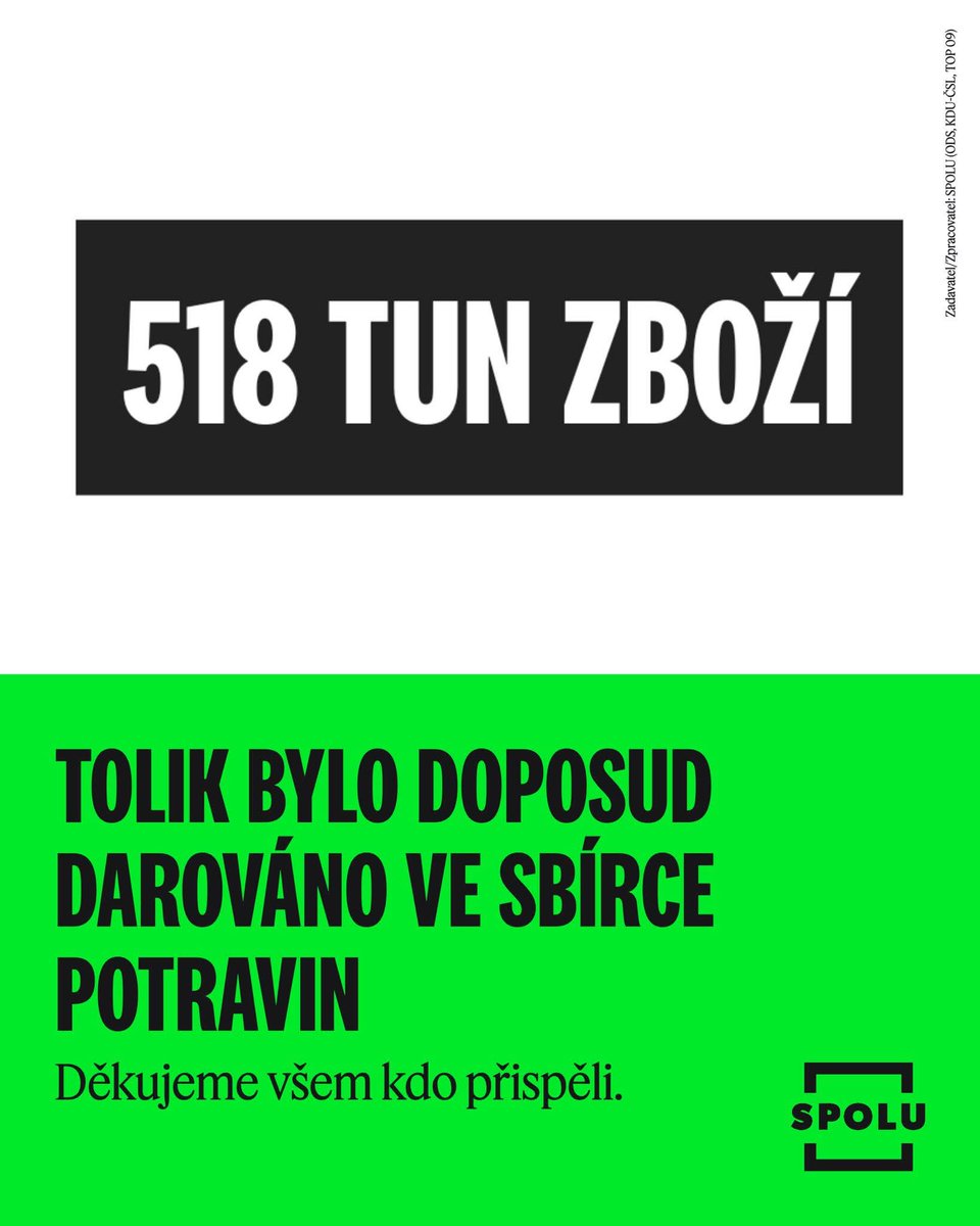 Děkuji všem, kteří se zapojili 😇💛