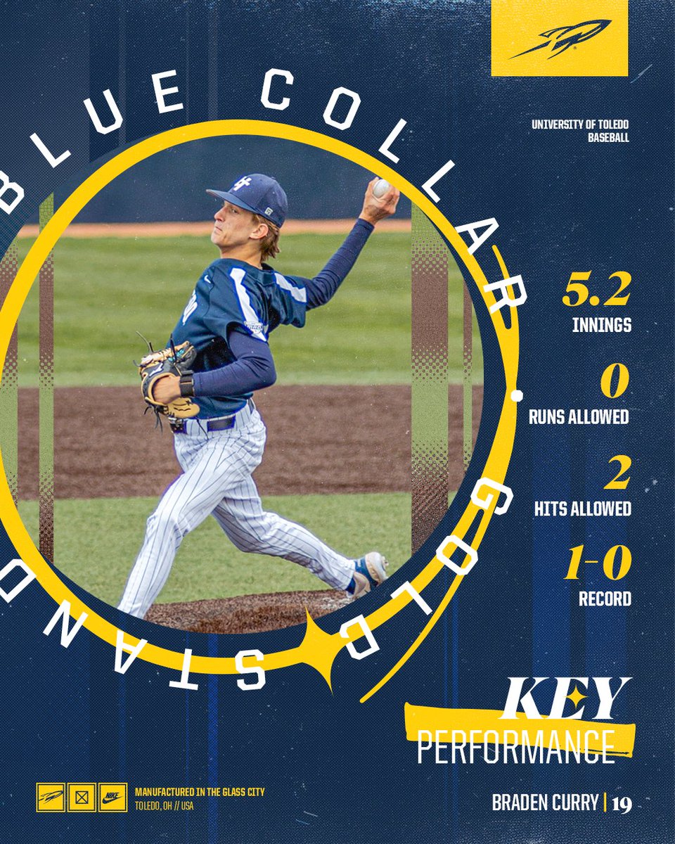 Toledo Baseball (@toledobaseball) on Twitter photo What a week out of the bullpen for the freshman π
A shutout week across two appearances for Braden Curry! π
#TeamToledo | <a href="/BradenCurry2/">Braden Curry</a> What a week out of the bullpen for the freshman π
A shutout week across two appearances for Braden Curry! π
#TeamToledo | <a href="/BradenCurry2/">Braden Curry</a>
