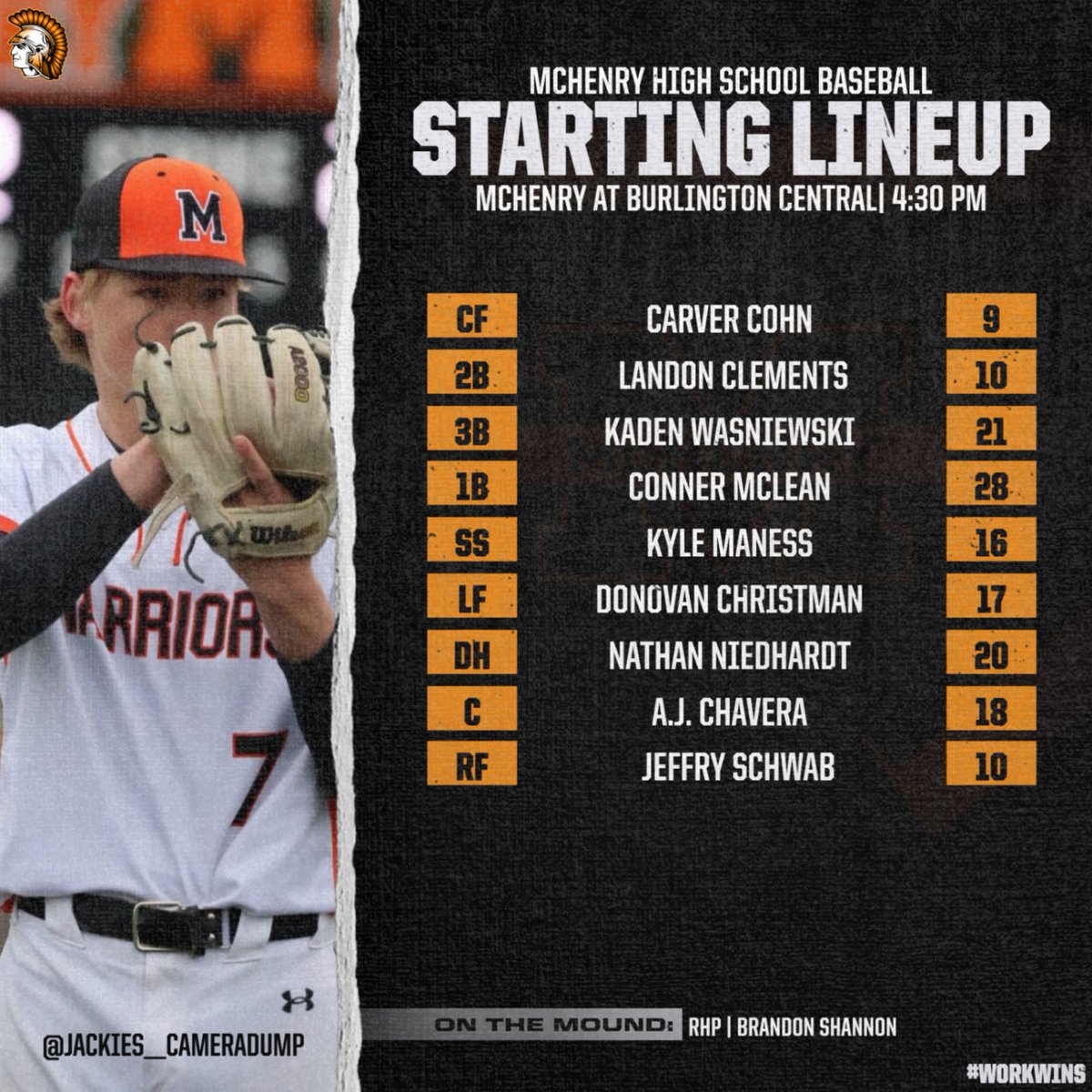 McHenry Baseball (@mchenrybaseball) on Twitter photo 