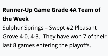 4ATxHsBaseball (@4atxhsbaseball) on Twitter photo The Runner Up <a href="/GameGrade/">GameGrade®</a> 4A Team of the Week goes to the <a href="/SSISDWildcats/">Sulphur Springs ISD</a> .
<a href="/greshamac/">Coach Gresham</a> <a href="/TxHS_Baseball/">TxHSBaseball</a> The Runner Up <a href="/GameGrade/">GameGrade®</a> 4A Team of the Week goes to the <a href="/SSISDWildcats/">Sulphur Springs ISD</a> .
<a href="/greshamac/">Coach Gresham</a> <a href="/TxHS_Baseball/">TxHSBaseball</a>
