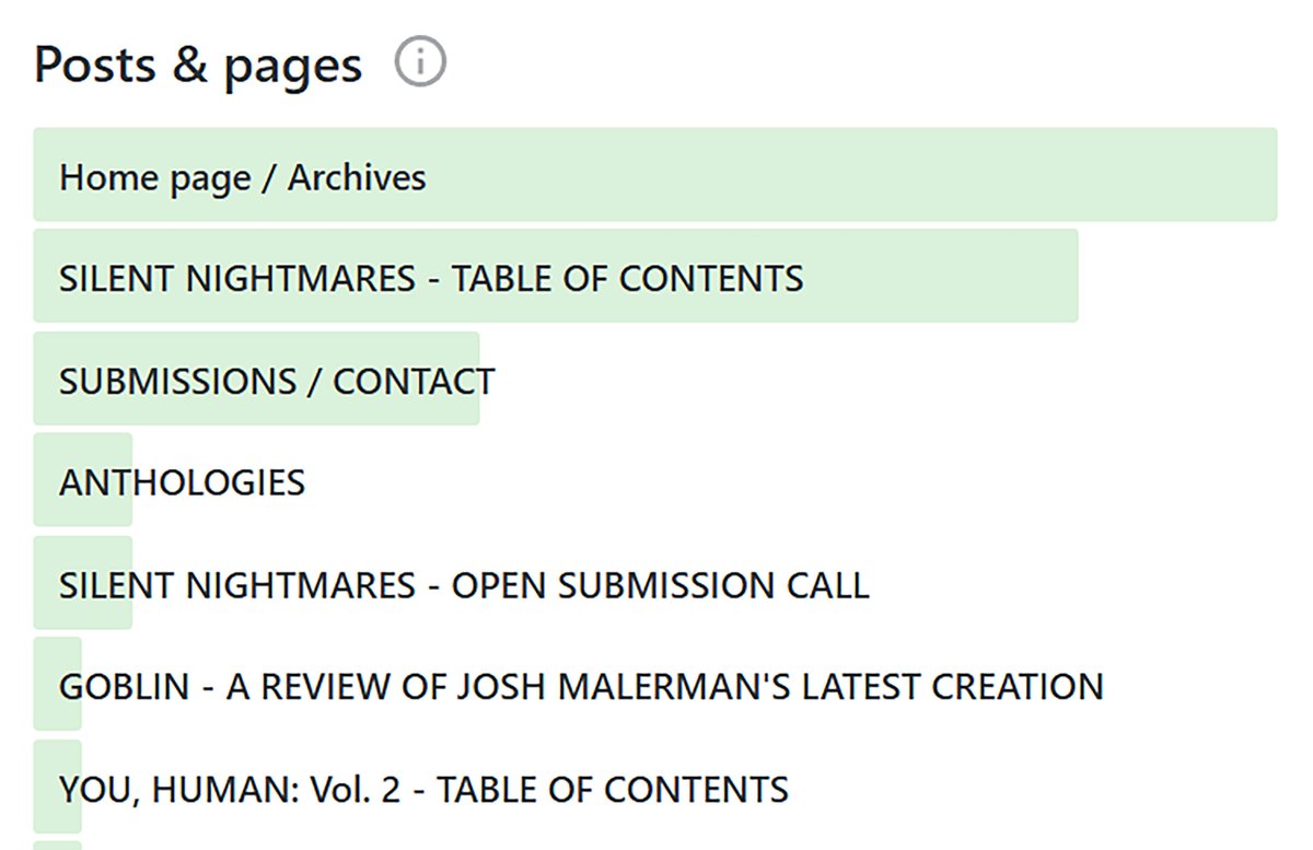 Michael Bailey (@nettirw) on Twitter photo I love what technology can show us. In the last few hours, for example, after releasing the full Table of Contents for SILENT NIGHTMARES with <a href="/chuckpalahniuk/">Chuck Palahniuk</a>, the nettirw.com website reveals: "Oh wow... quite a line-up! Are they open for submissions for anyth-- No, I love what technology can show us. In the last few hours, for example, after releasing the full Table of Contents for SILENT NIGHTMARES with <a href="/chuckpalahniuk/">Chuck Palahniuk</a>, the nettirw.com website reveals: "Oh wow... quite a line-up! Are they open for submissions for anyth-- No,