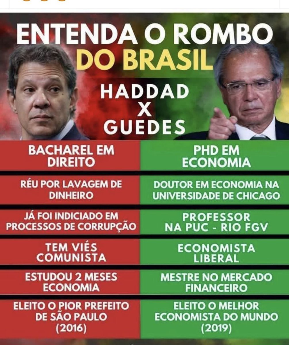 Quem poderia imaginar que não daria certo?
