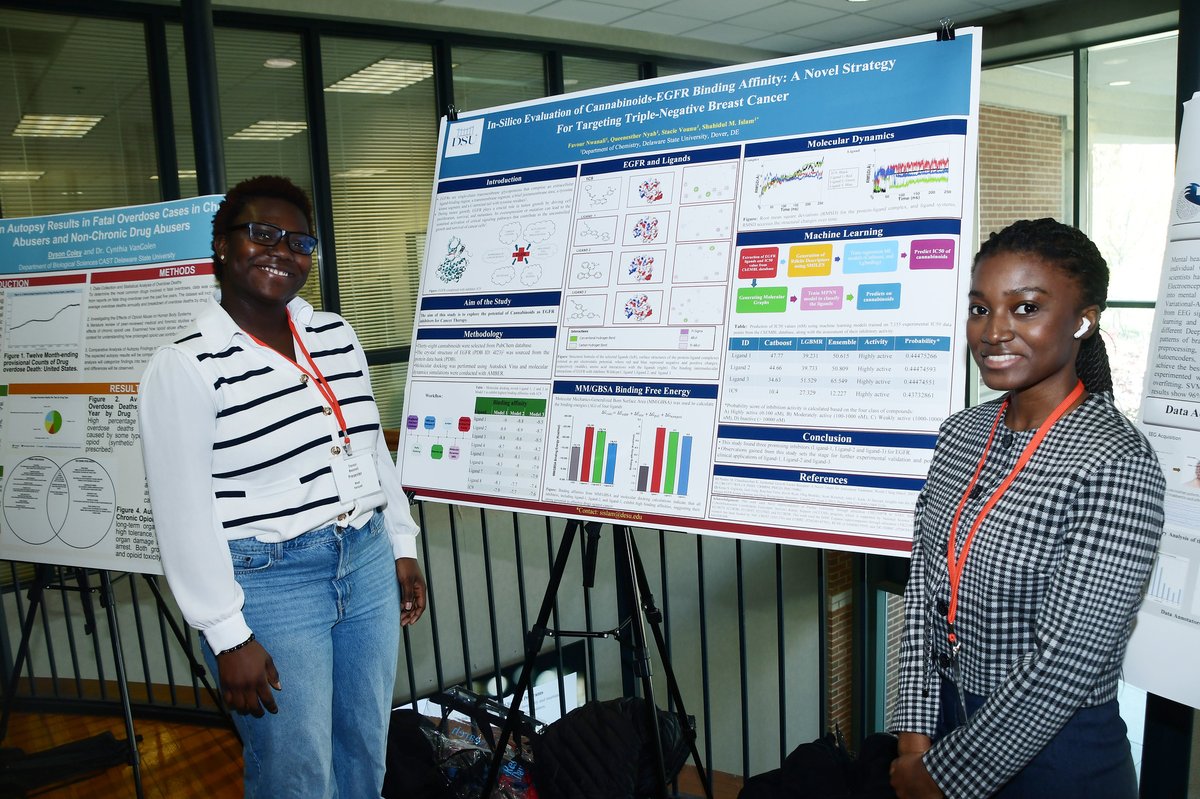 DelStateUniv's tweet photo. The Department of Biological Science showed off its finest undergraduate minds during its April 24 Research Day. Images of the students and their research posters can be found here: https://t.co/0xmN3tjd7v. https://t.co/Vr7ZgV9hjR